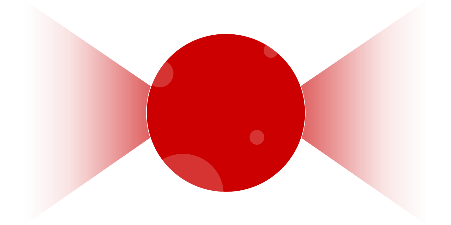 售后服務
